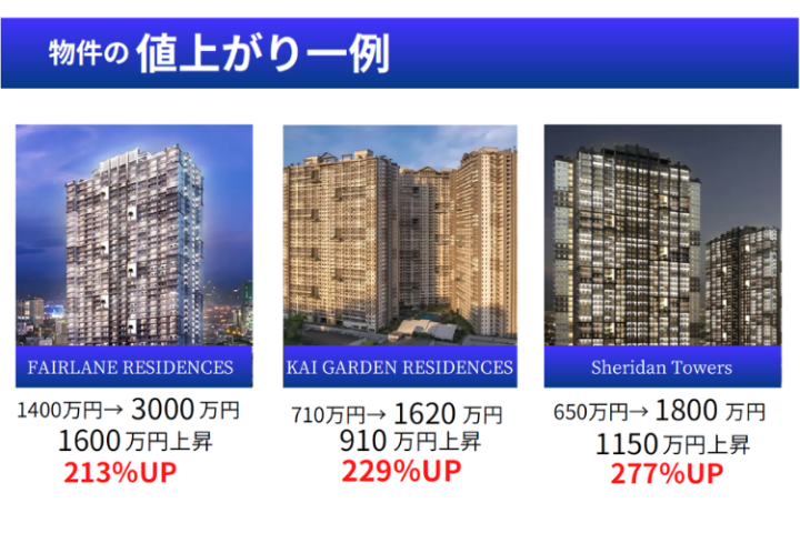 投資ニーズ高まる海外不動産!