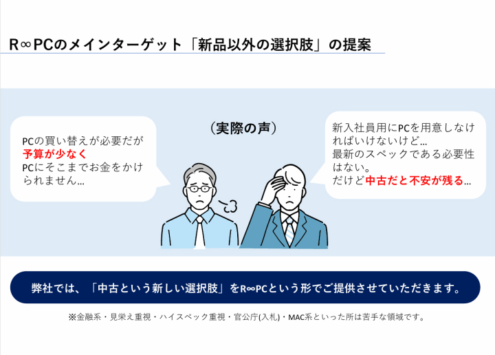 R∞PCのターゲット層