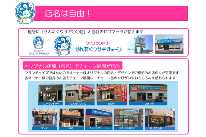 自分だけのブランドで開業!オリジナル店名OK!