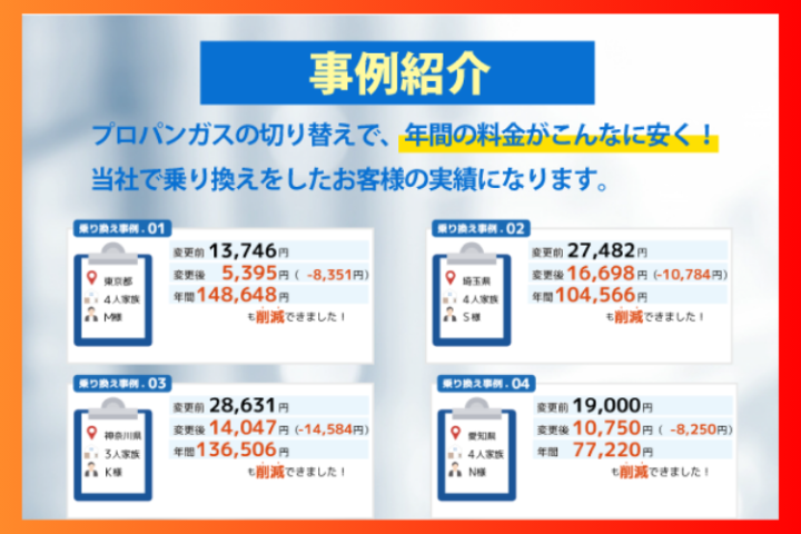 削減事例多数!"見せるだけで売れる"料金比較ツールを武器にしませんか?