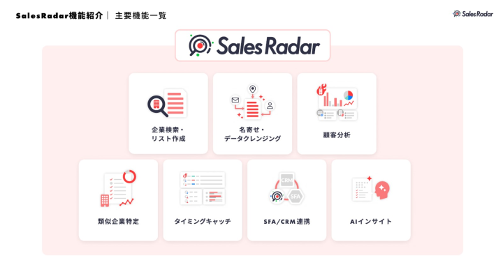 名寄せからAI分析まで。営業の全工程を網羅する「フルスペックSaaS」を扱いませんか？