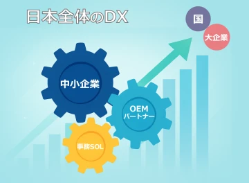 事務SOLは日本全体のDXを目指しています！