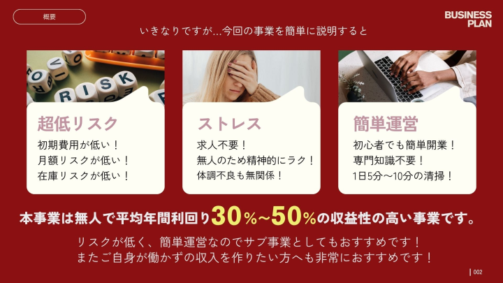超低リスク！副業としても複業としてもおすすめ！